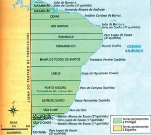 Capitanias Hereditárias Capitanias Hereditárias